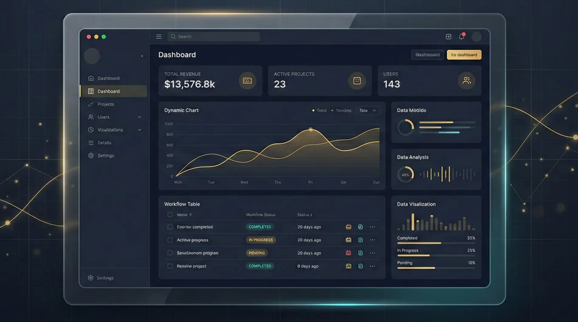 Admin-Dashboard Beispiel von Northline Solutions